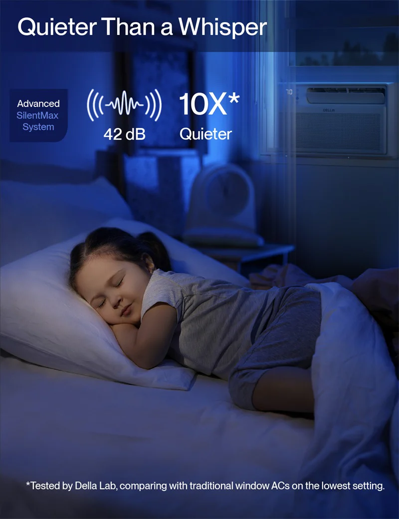 DELLA Miri Series 10000 BTU Smart Inverter Window Air Conditioner Ultra Quiet AC Unit Cools up to 440 Sq.Ft. - Image 4