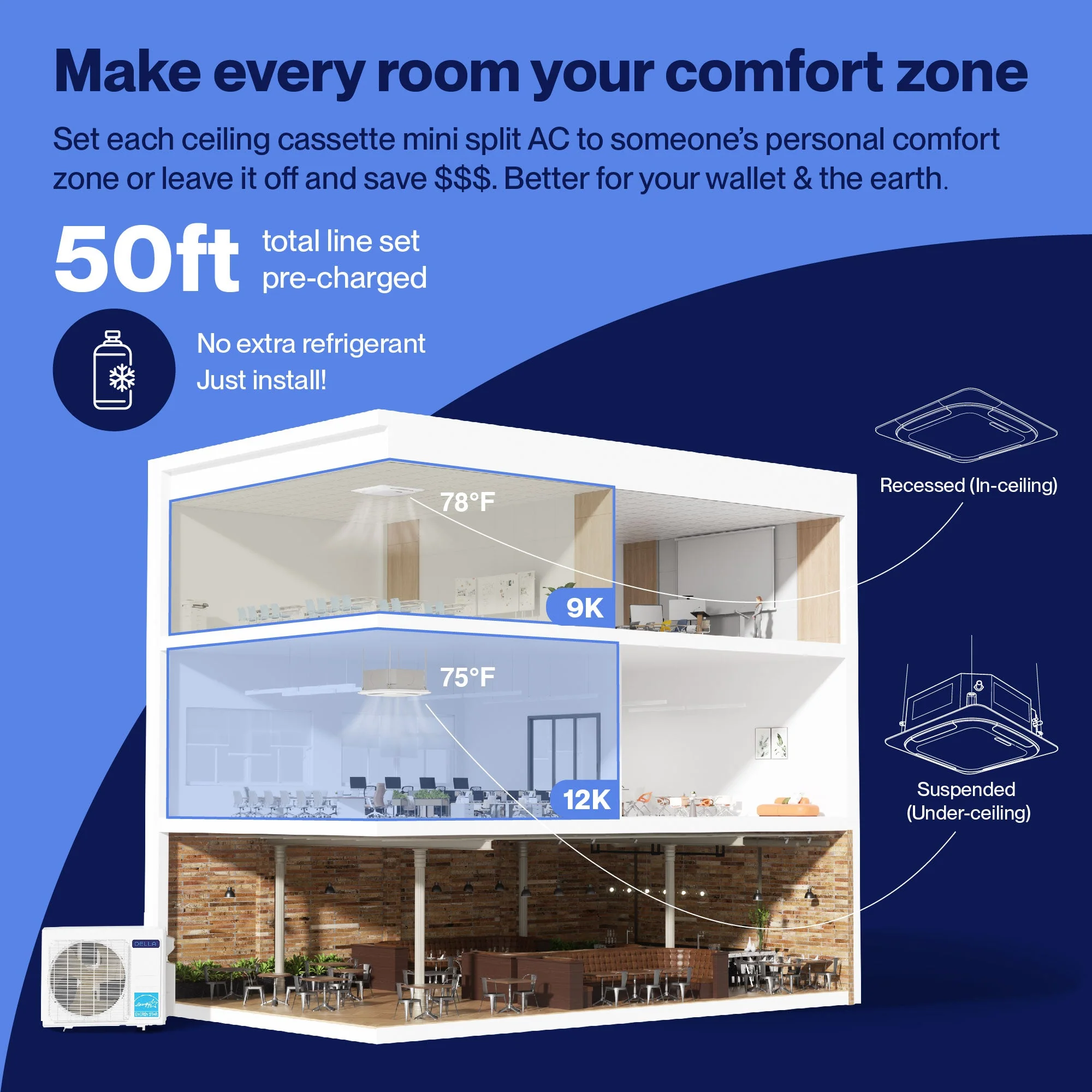 DELLA 18000 BTU Dual Zone Ceiling Cassette Mini Split AC (9K + 12K) - Up to 950 Sq.Ft. - Image 3