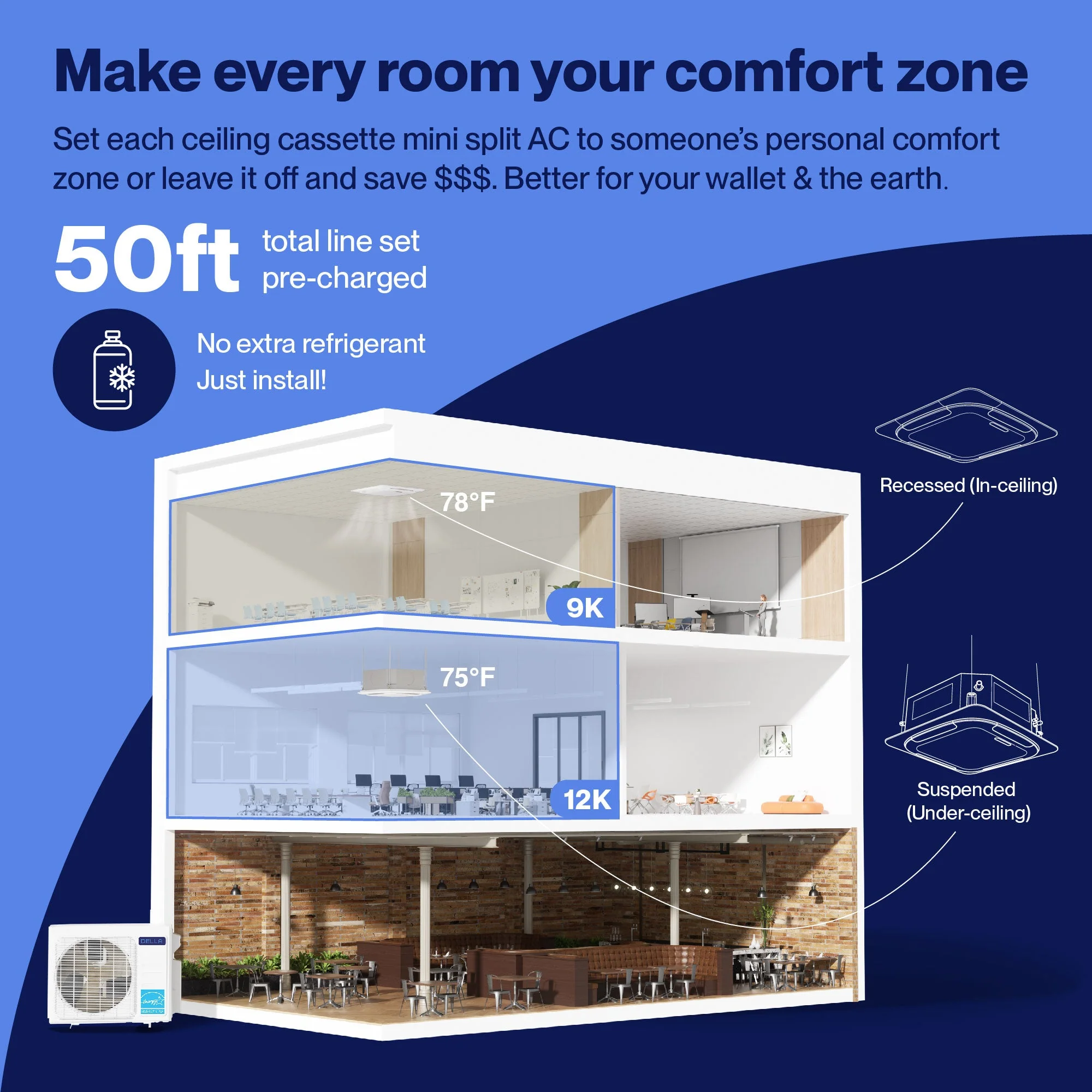 DELLA 27000 BTU Dual Zone Ceiling Cassette Mini Split AC (9K + 12K) - Up to 950 Sq.Ft. - Image 3