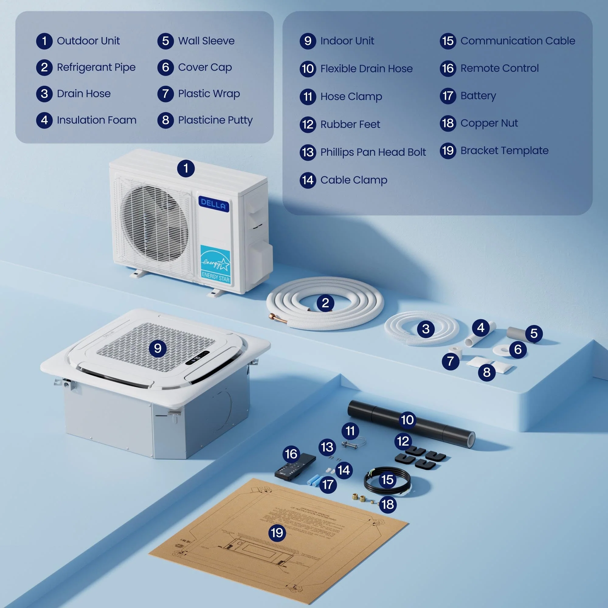 DELLA 35000 BTU Dual Zone Ceiling Cassette Mini Split AC (23K+23K) - Up to 3000 Sq.Ft. - Image 7