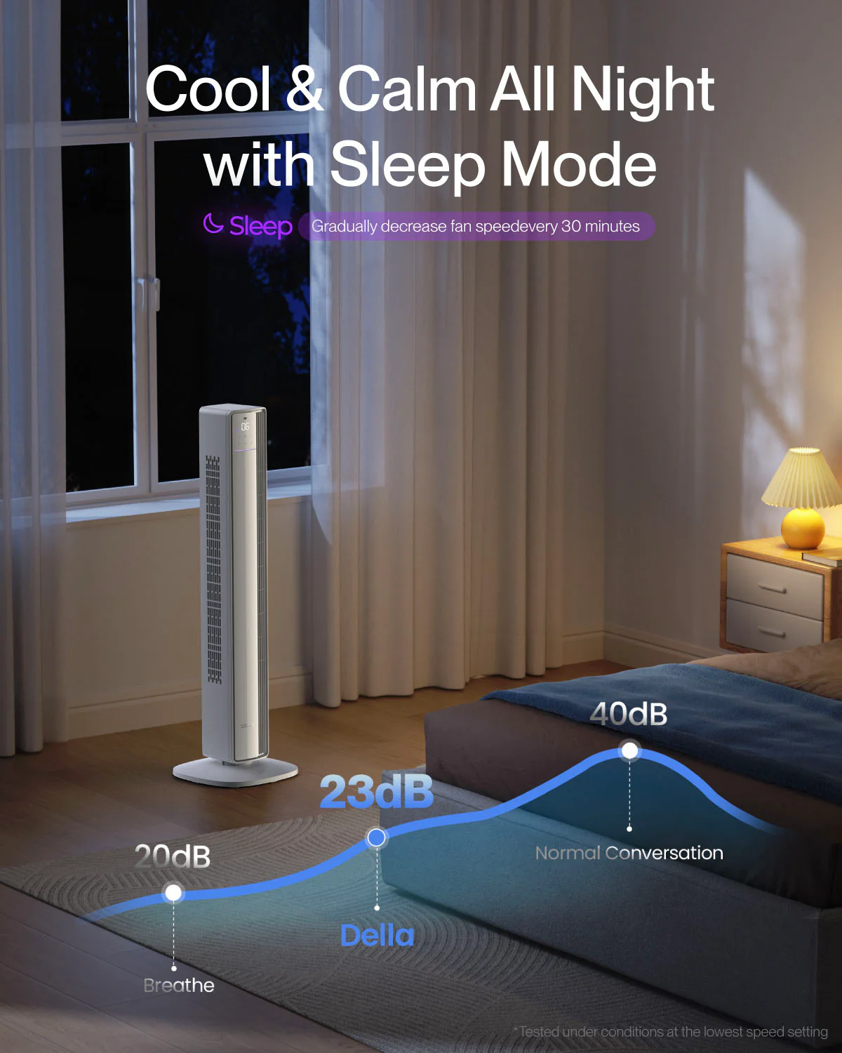 DELLA 42" Ultra Quiet Smart Tower Fan with Voice/APP/Remote Control - Image 14
