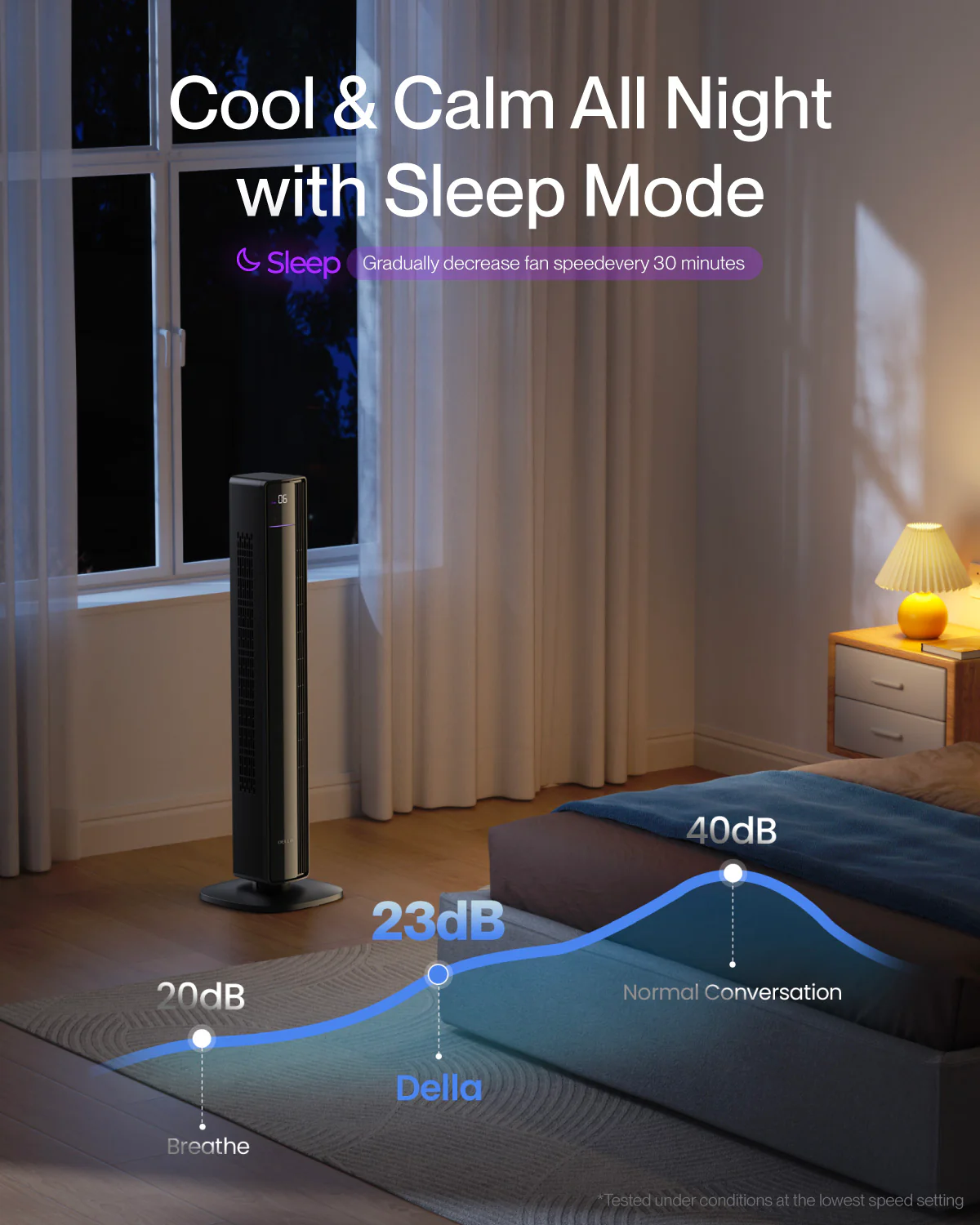 DELLA 42" Ultra Quiet Smart Tower Fan with Voice/APP/Remote Control - Image 5