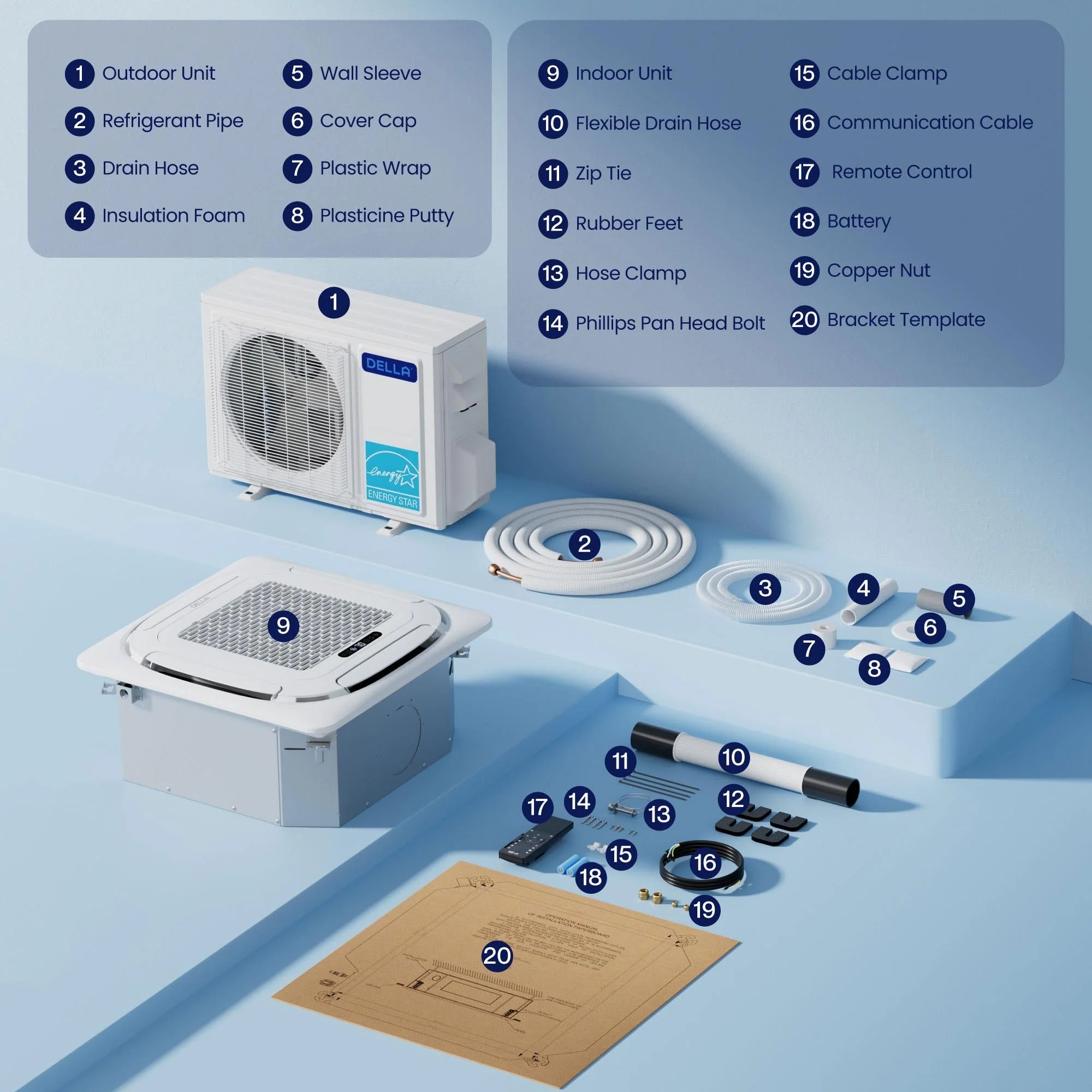 DELLA 42000 BTU Five Zone Ceiling Cassette Mini Split AC (9K+9K+12K+12K+12K) - Up to 2450 Sq.Ft. - Image 7