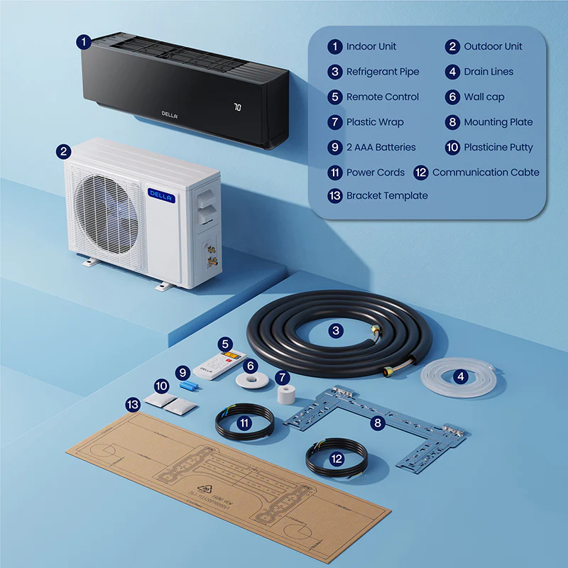 DELLA Umbra Series 12000 BTU 17 SEER2 Mini Split Heat Pump AC - Up to 550 Sq.Ft. - Image 7