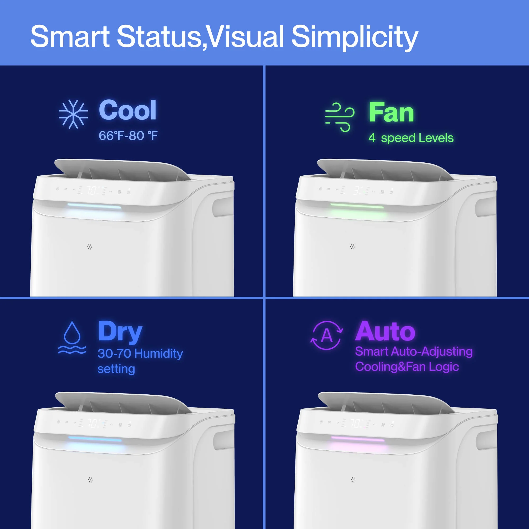 DELLA 12,000 BTU Smart Portable Air Conditioner for Rooms Up to 350 Sq. Ft. - Image 7