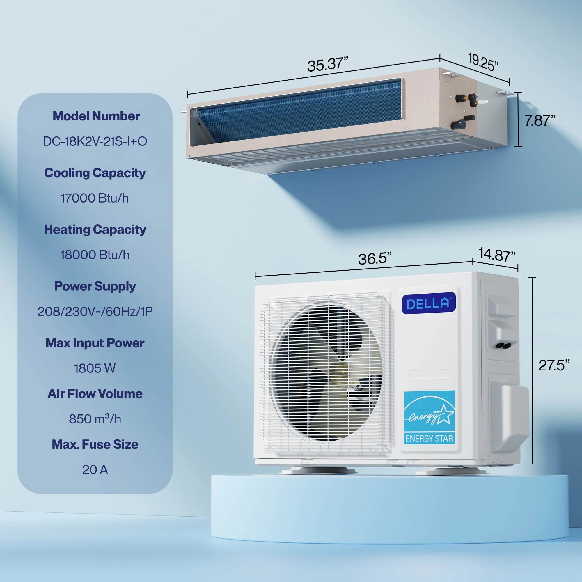 DELLA 17000 BTU 20.3 SEER2 Concealed Ducted Mini Split Air Conditioner - Image 9
