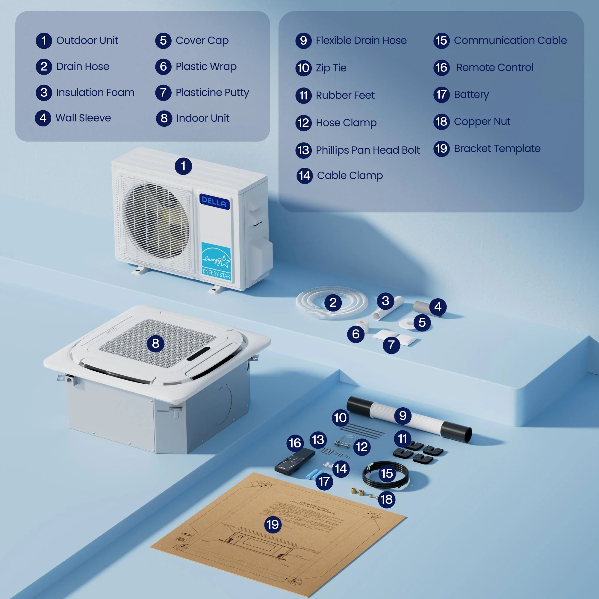 DELLA 12,000 BTU 22 SEER2 Ceiling Cassette Ductless Mini Split AC - Up to 550 Sq.Ft. - Image 16
