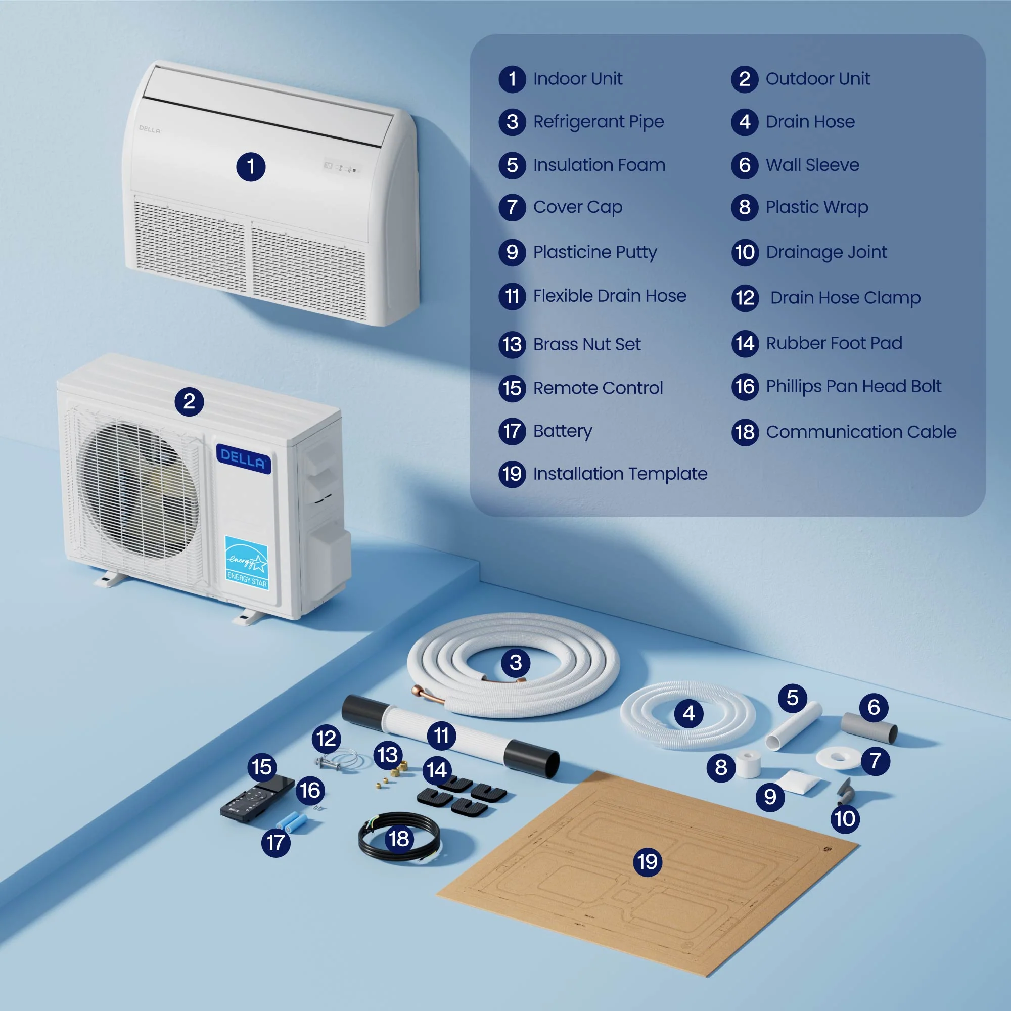 DELLA 18000 BTU 20.5 SEER2 Floor Mounted Mini Split AC - Up to 1000 Sq. Ft. - Image 12