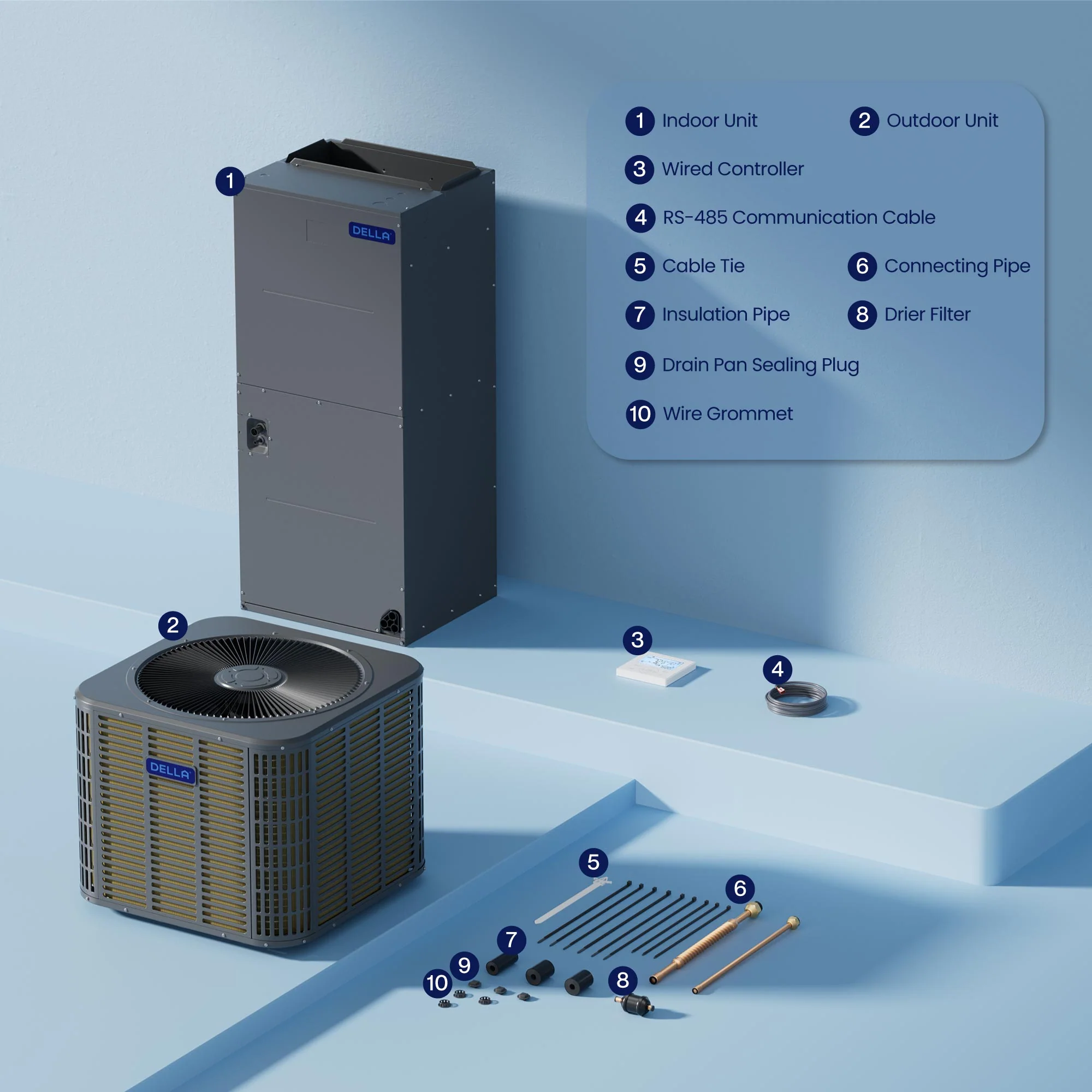 DELLA 24,000 BTU 18 SEER2 Ducted Central Air Conditioner with Air Handler - Image 149