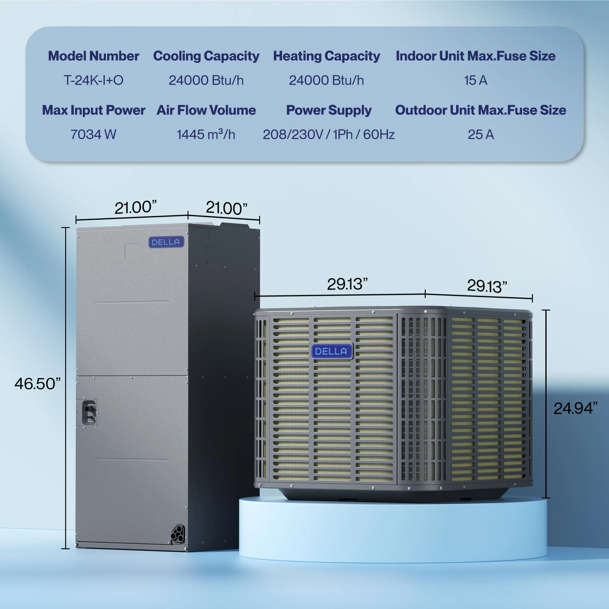 DELLA 24,000 BTU 18 SEER2 Ducted Central Air Conditioner with Air Handler - Image 7