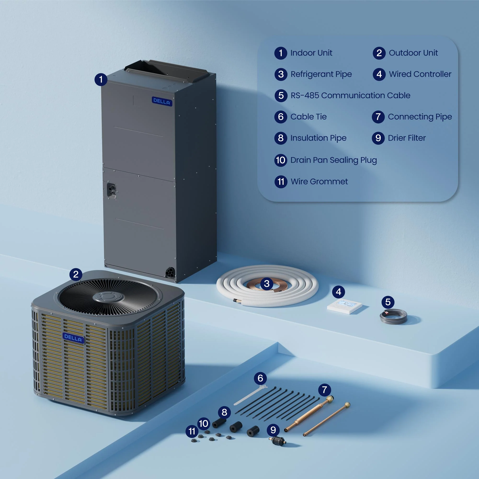 DELLA 24,000 BTU 18 SEER2 Ducted Central Air Conditioner with Air Handler - Image 81