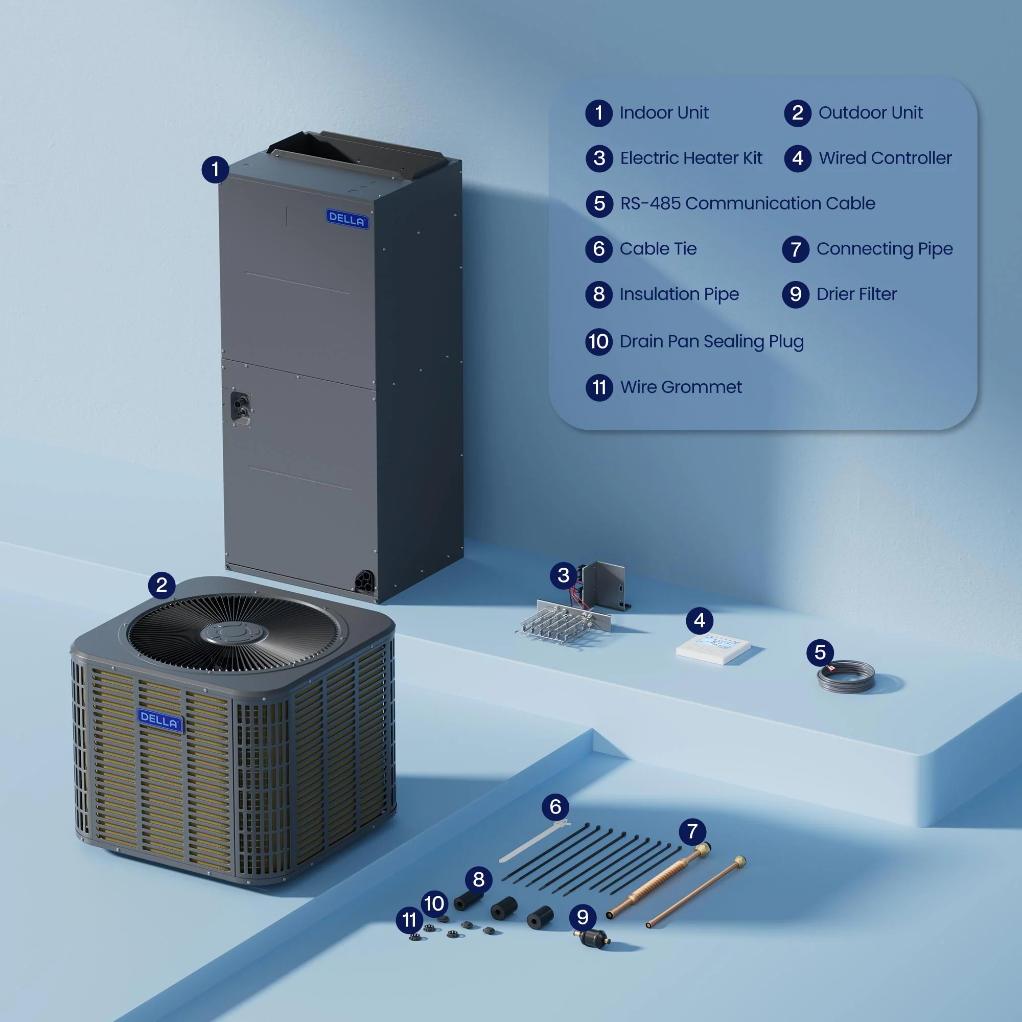 DELLA 34,000 BTU 19 SEER2 Ducted Central Air Conditioner with Air Handler - Image 159