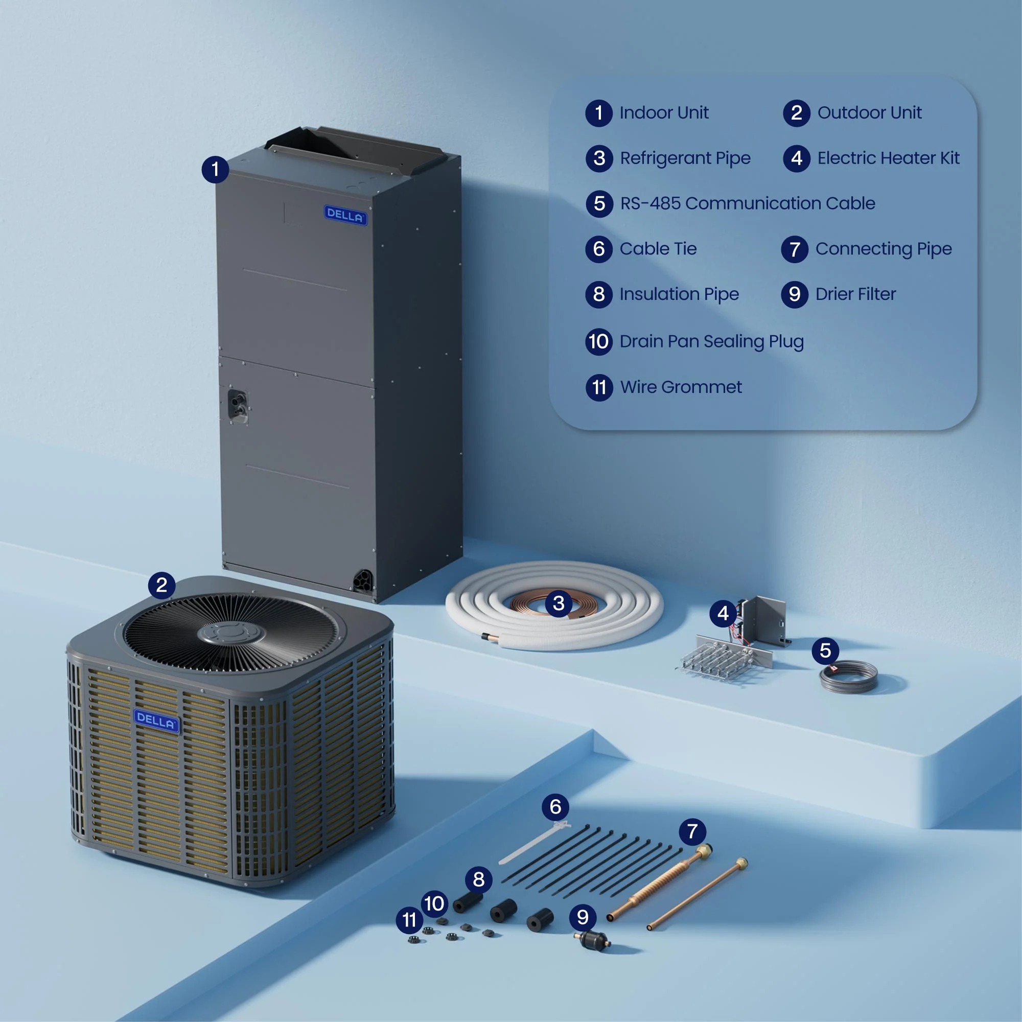 DELLA 34,000 BTU 19 SEER2 Ducted Central Air Conditioner with Air Handler - Image 53