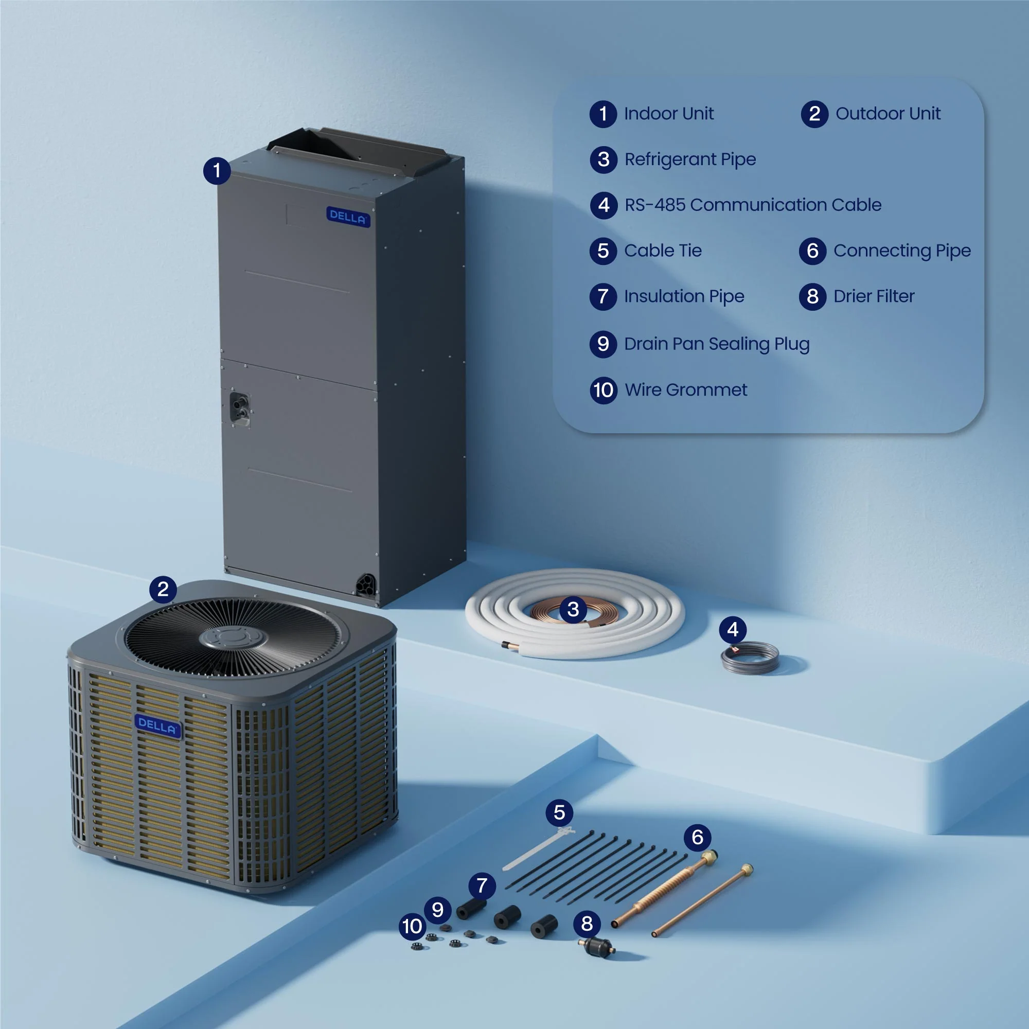 DELLA 47,000 BTU 18 SEER2 Ducted Central Air Conditioner with Air Handler - Image 35