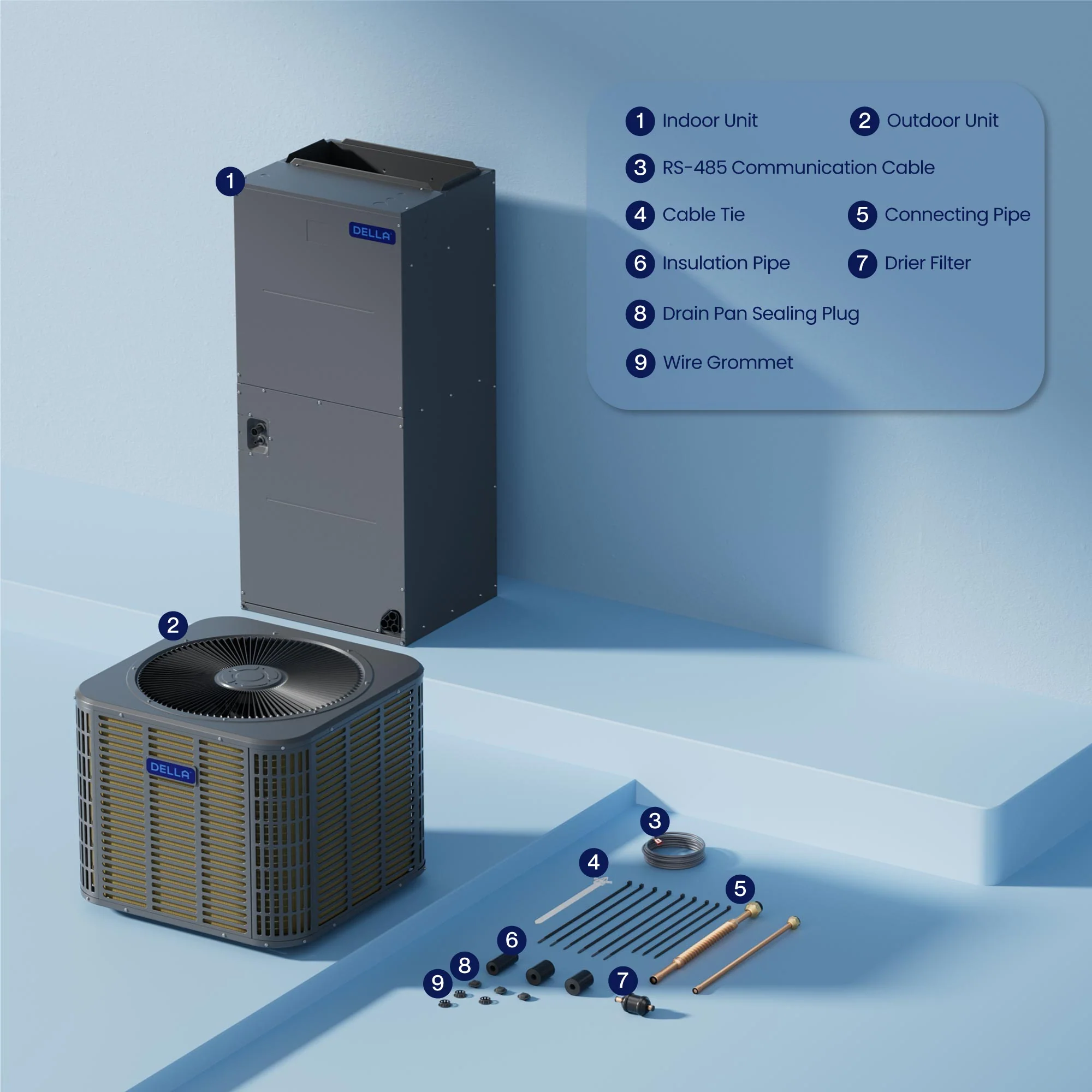 DELLA 47,000 BTU 18 SEER2 Ducted Central Air Conditioner with Air Handler - Image 8