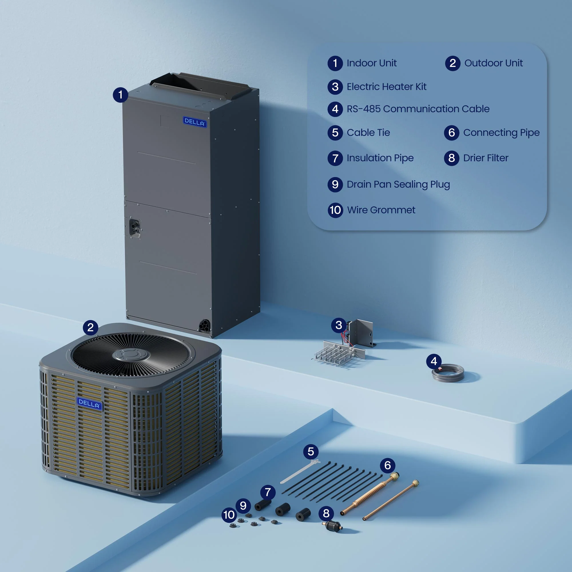 DELLA 53,000 BTU 17 SEER2 Ducted Central Air Conditioner with Air Handler - Image 26