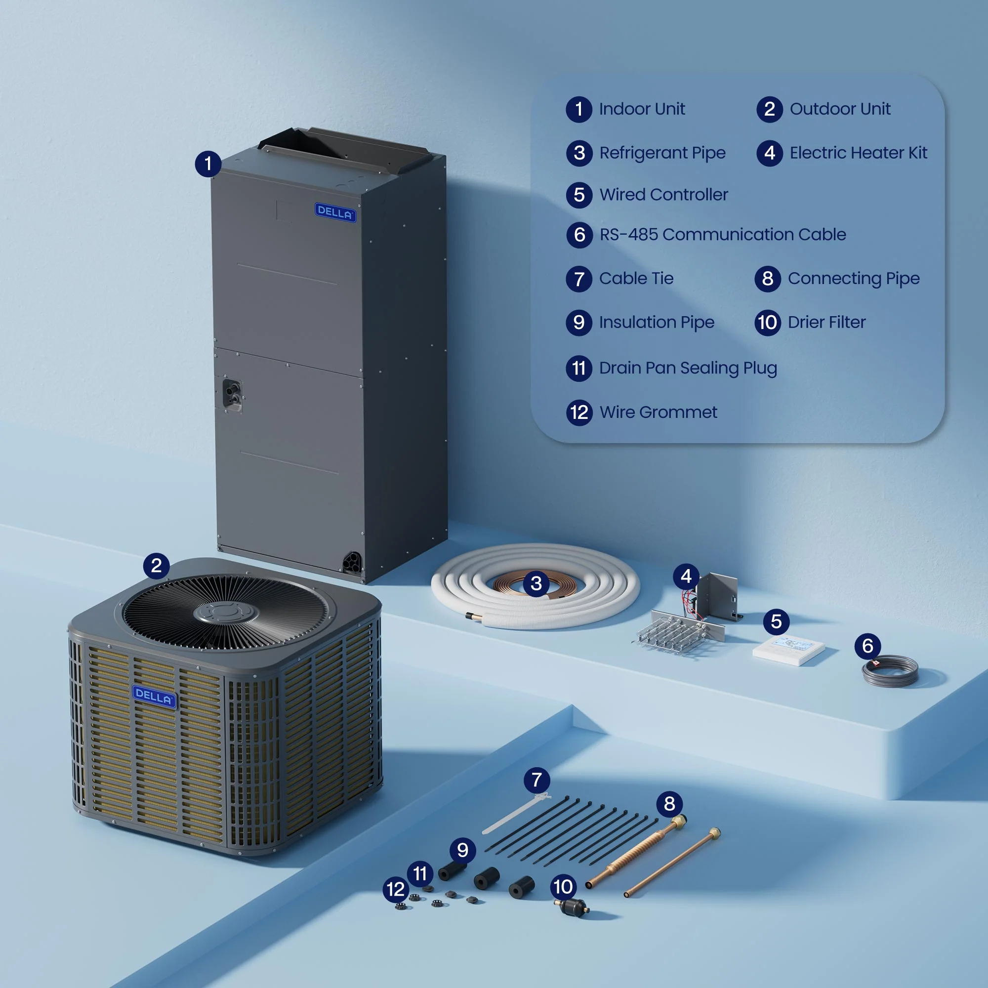 DELLA 53,000 BTU 17 SEER2 Ducted Central Air Conditioner with Air Handler - Image 91