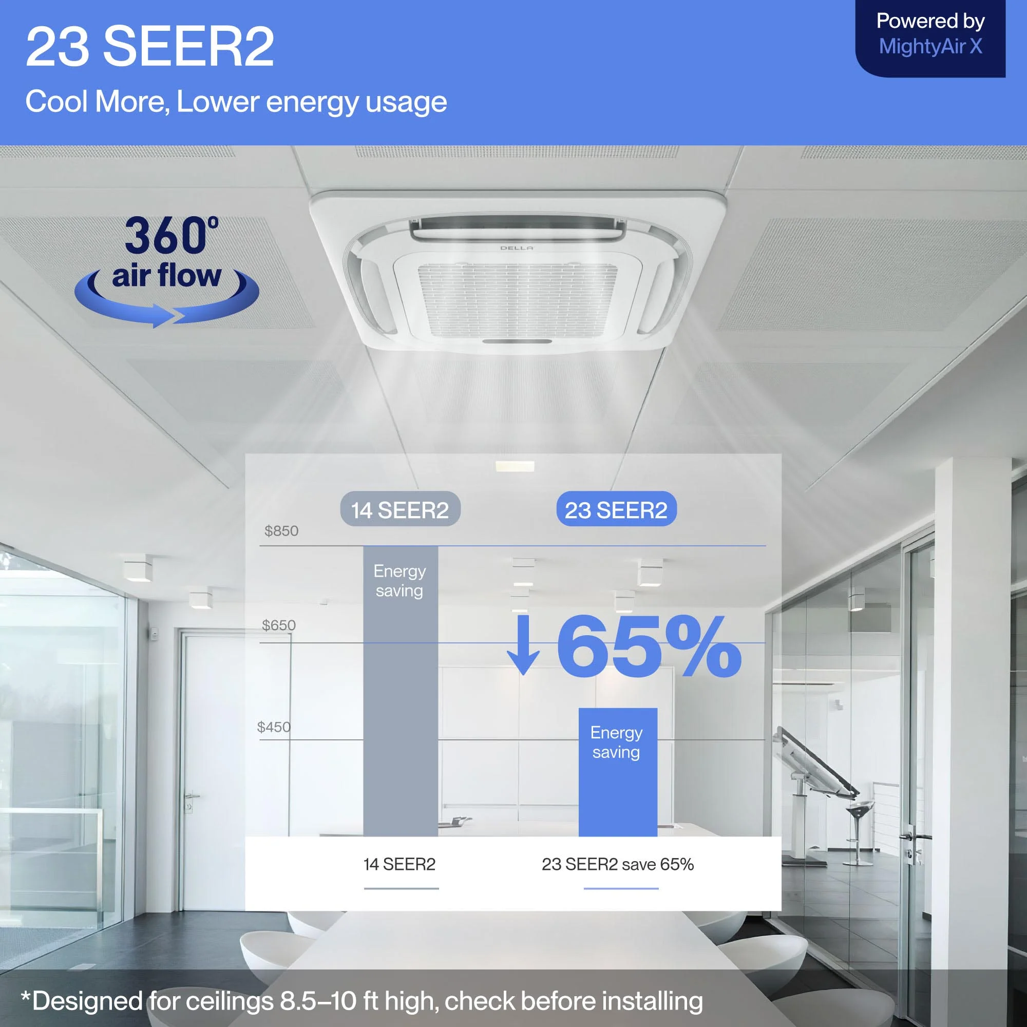 DELLA 9,500 BTU 23 SEER2 Ceiling Cassette Ductless Mini Split AC - Up to 400 Sq.Ft. - Image 11