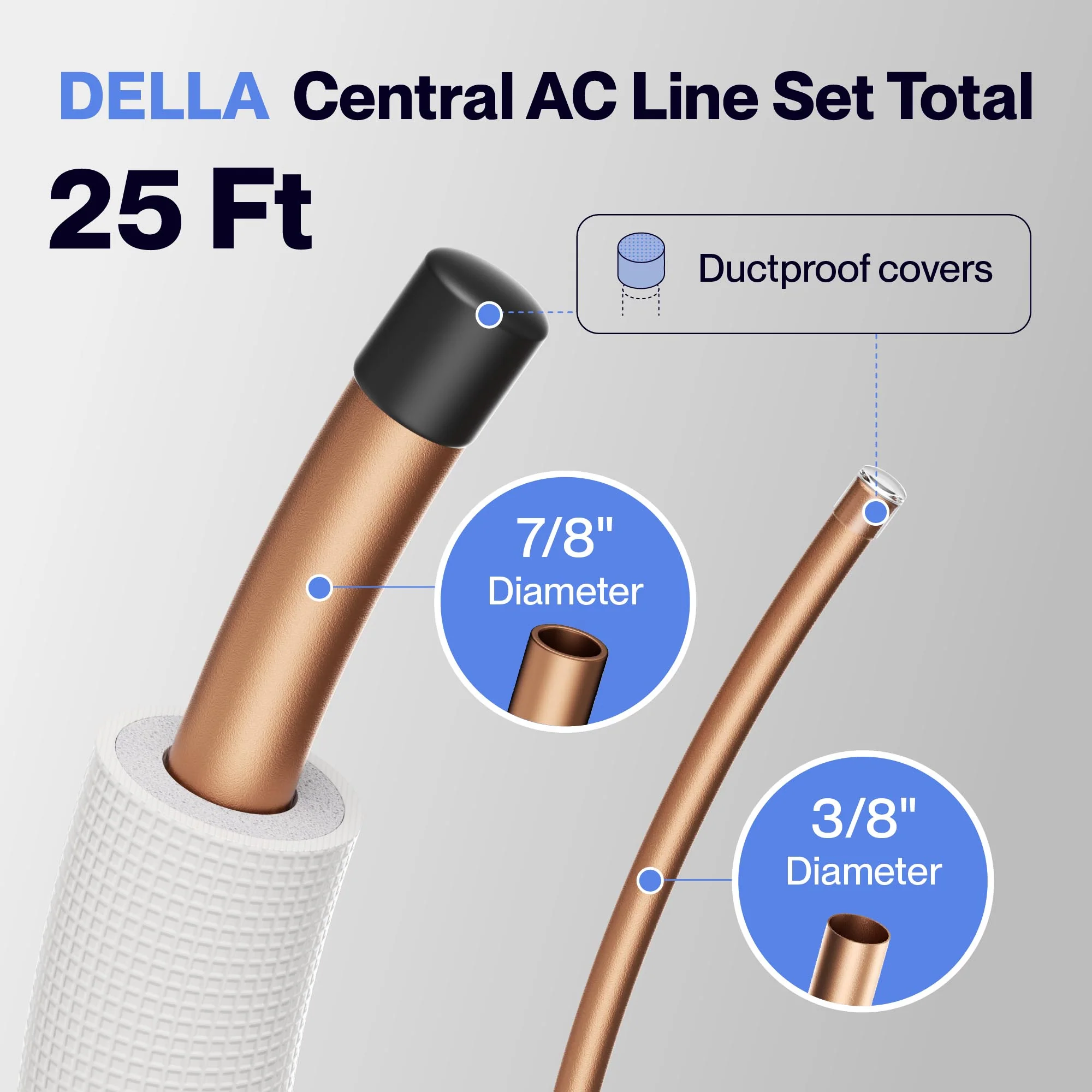 DELLA Central AC Line Set - Image 32