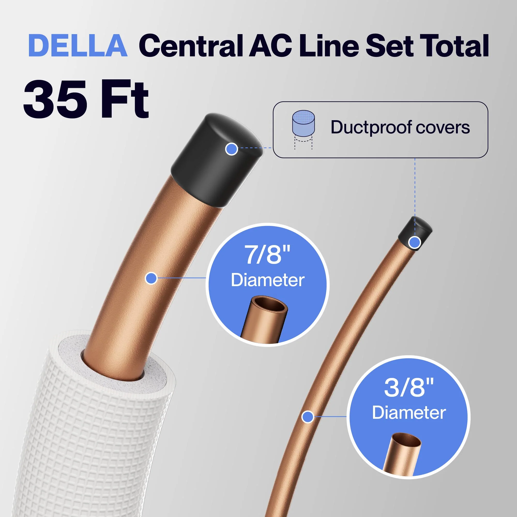 DELLA Central AC Line Set - Image 38