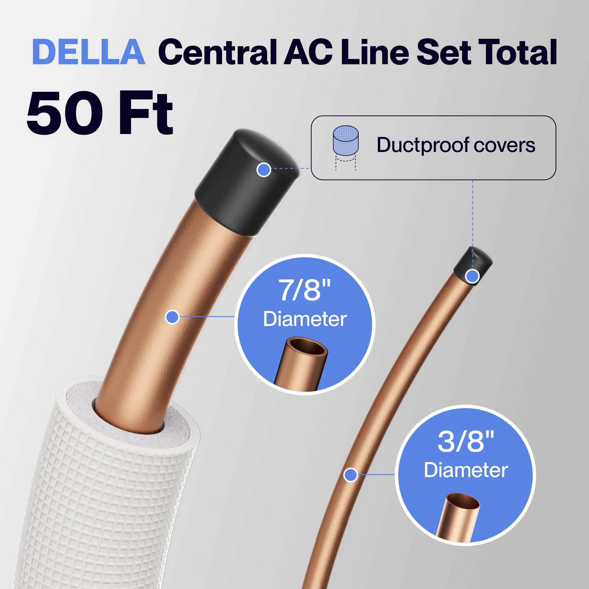 DELLA Central AC Line Set - Image 44