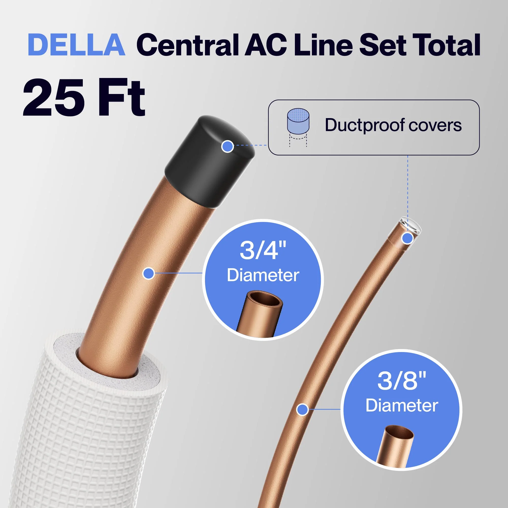 DELLA Central AC Line Set - Image 8