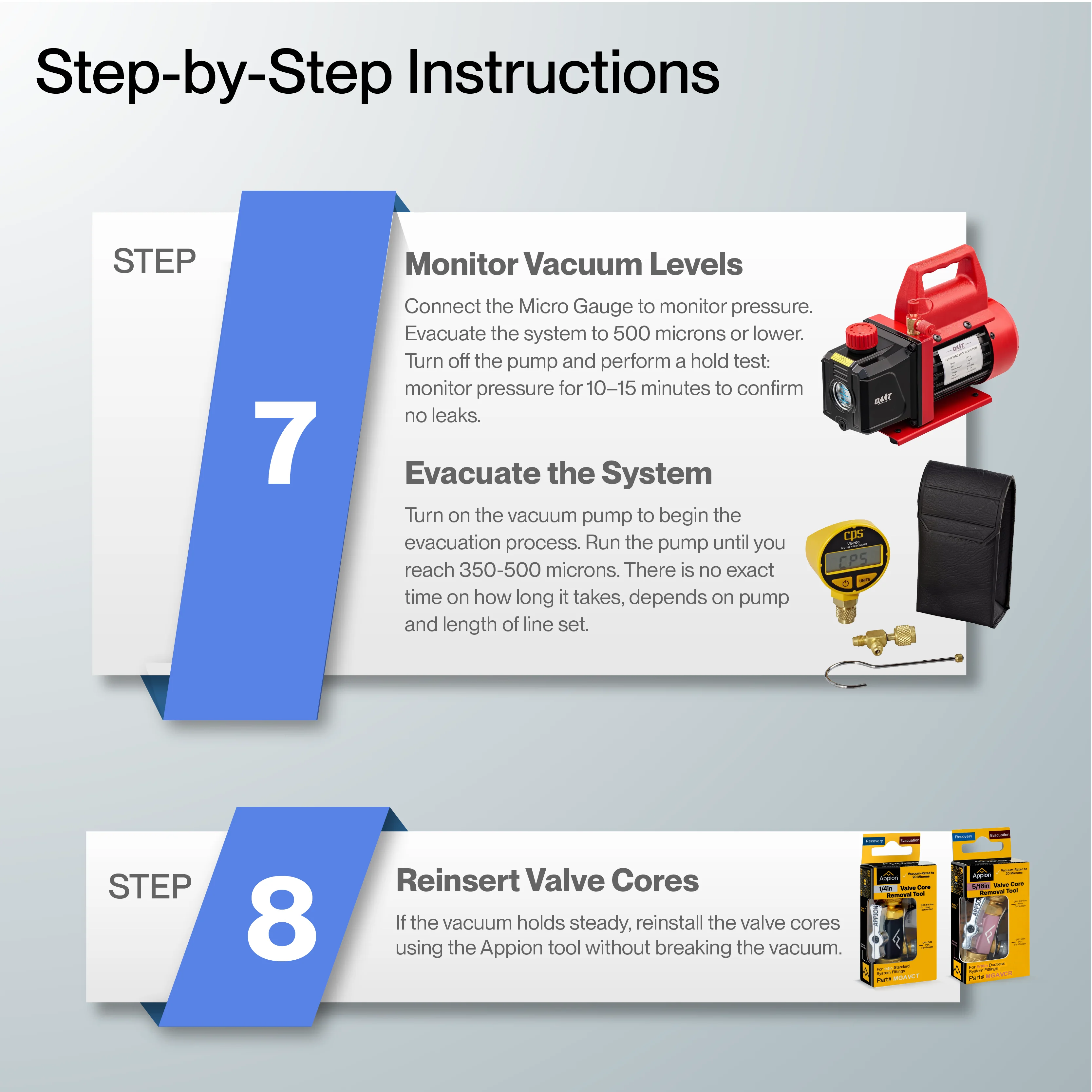 DELLA 15-Day Rental Install Kit - Image 5