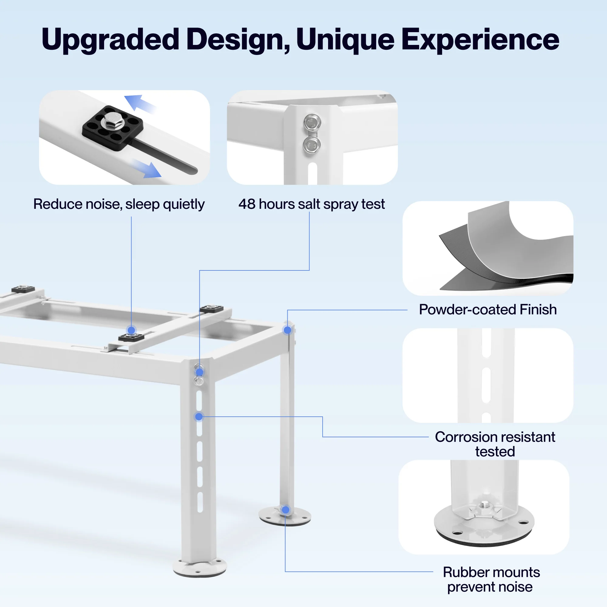 DELLA Ground Stand Bracket for 9000-45000 BTU Mini Split - Image 4