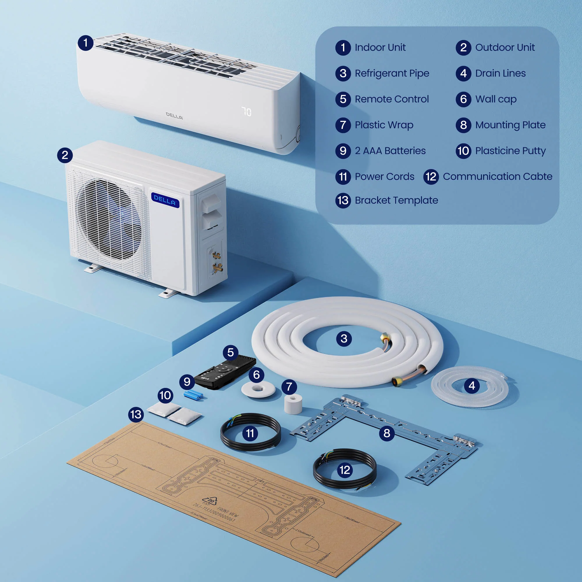 DELLA Motto Series 18000 BTU 19 SEER2 Mini Split Heat Pump AC – Up to 1000 Sq.Ft. - Image 8