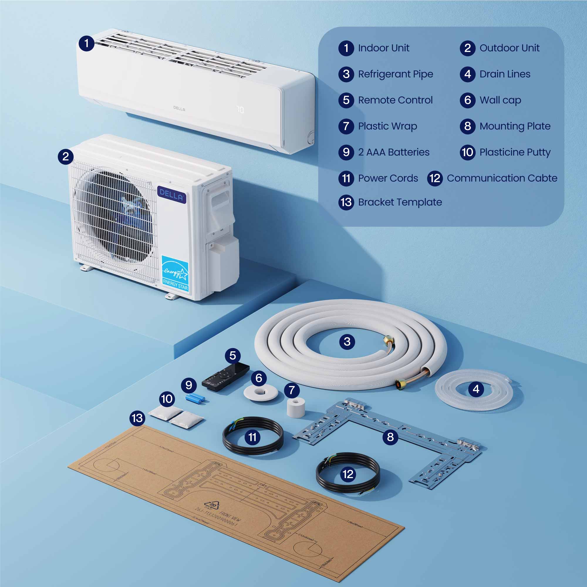 DELLA Serena Series 18000 BTU Dual Zone Mini Split AC (12K + 12K) - Up to 1100 Sq.Ft. - Image 9