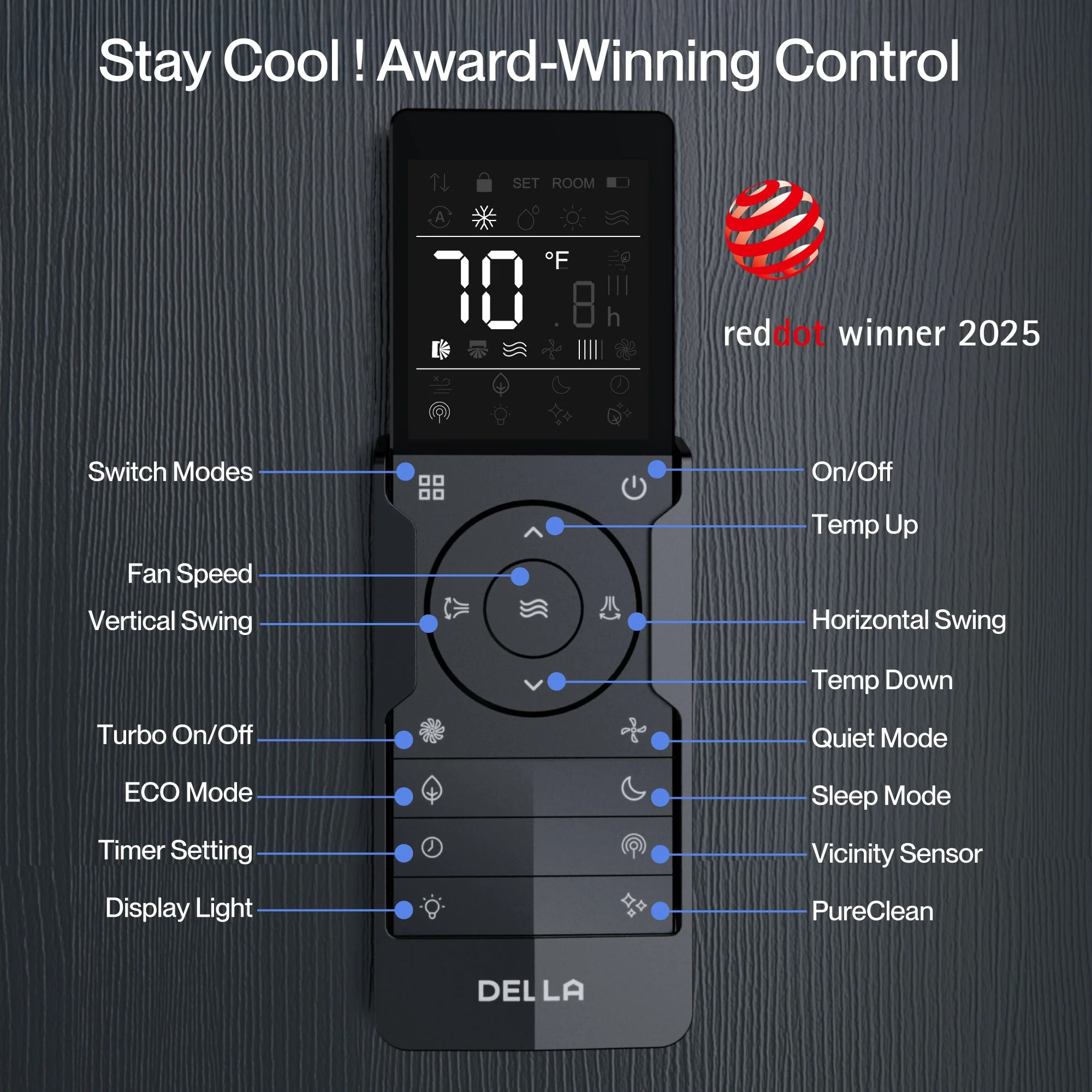 DELLA Serena Series 18000 BTU Dual Zone Mini Split AC (7K + 7K) - Up to 600 Sq.Ft. - Image 8