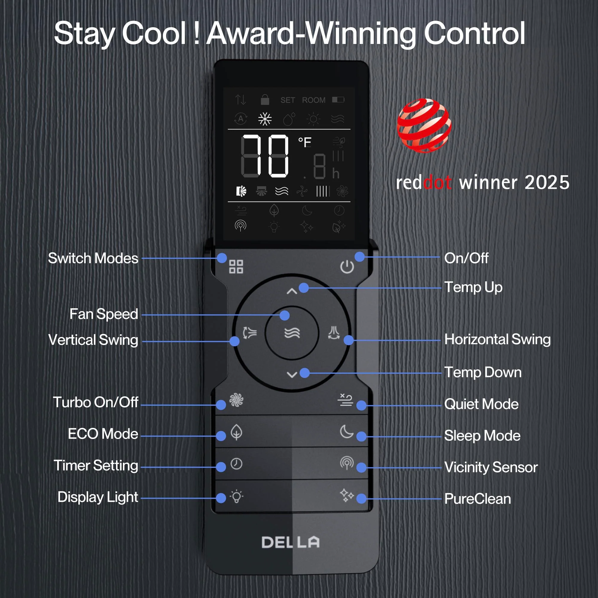 DELLA Serena Series 18000 BTU 22 SEER2 Mini-Split Heat Pump AC - Up to 1000 Sq.Ft. - Image 7