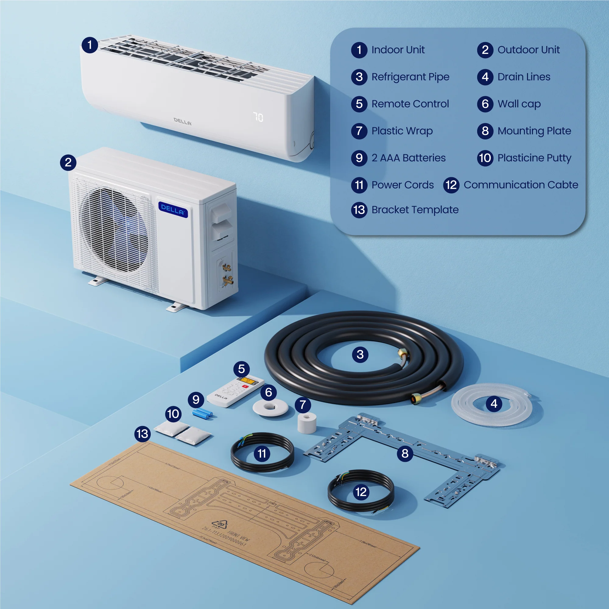 DELLA Motto Series 12000 BTU 17 SEER2 Mini Split Heat Pump AC - Up to 550 Sq.Ft. - Image 7