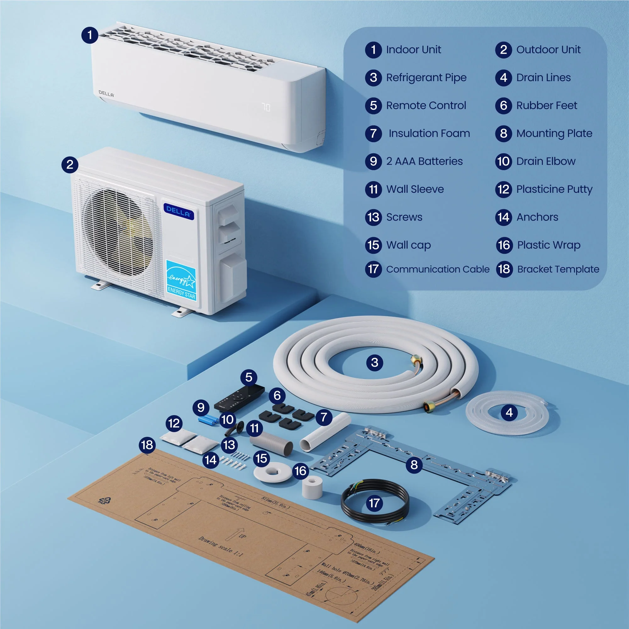 DELLA Optima Series 27000 BTU Tri-Zone Mini Split AC (9K+9K+18k) - Up to 1800 Sq.Ft. - Image 9