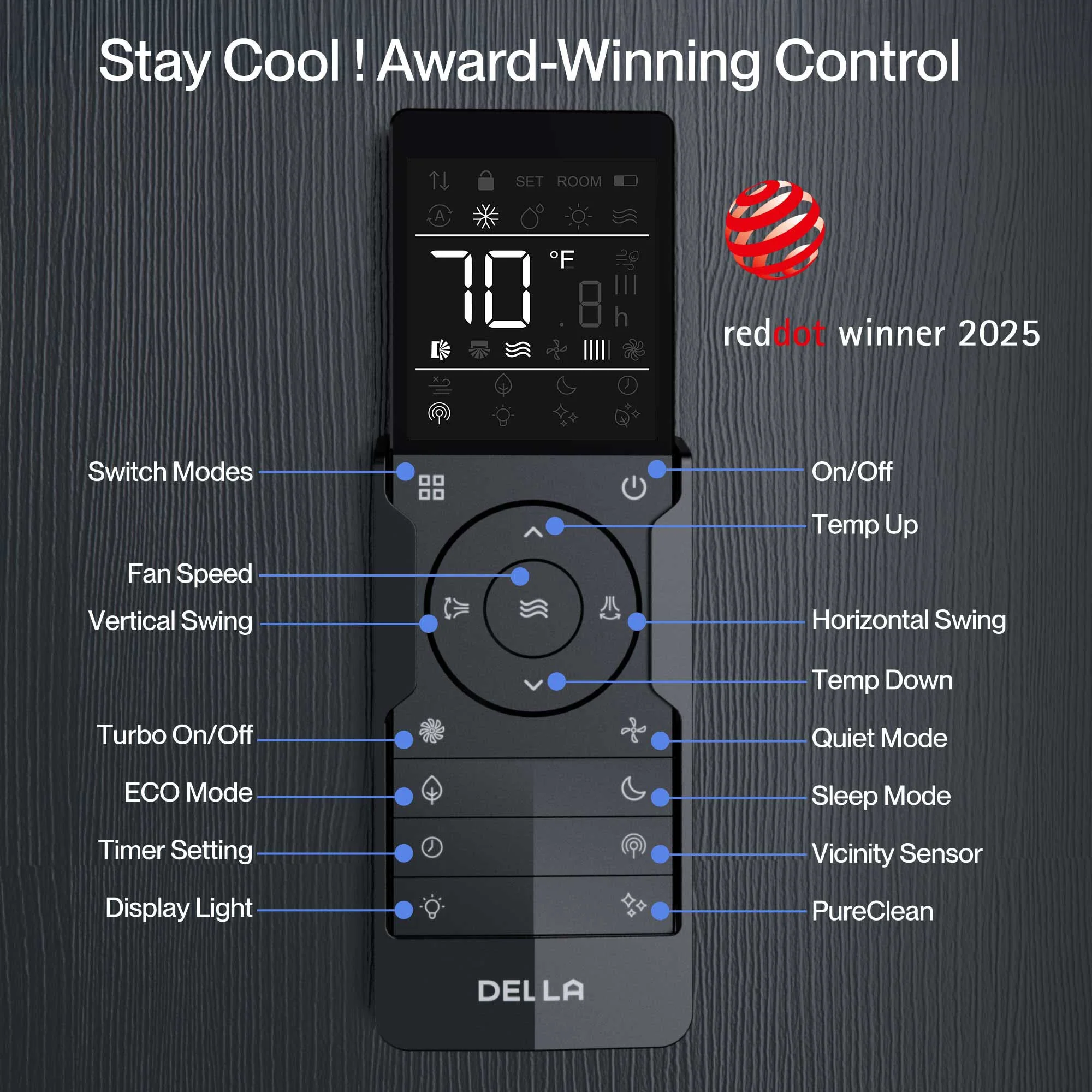 DELLA Vario Series 28000 BTU Tri-Zone Mini Split AC (9K+9K+12k) - Up to 1350 Sq.Ft. - Image 8