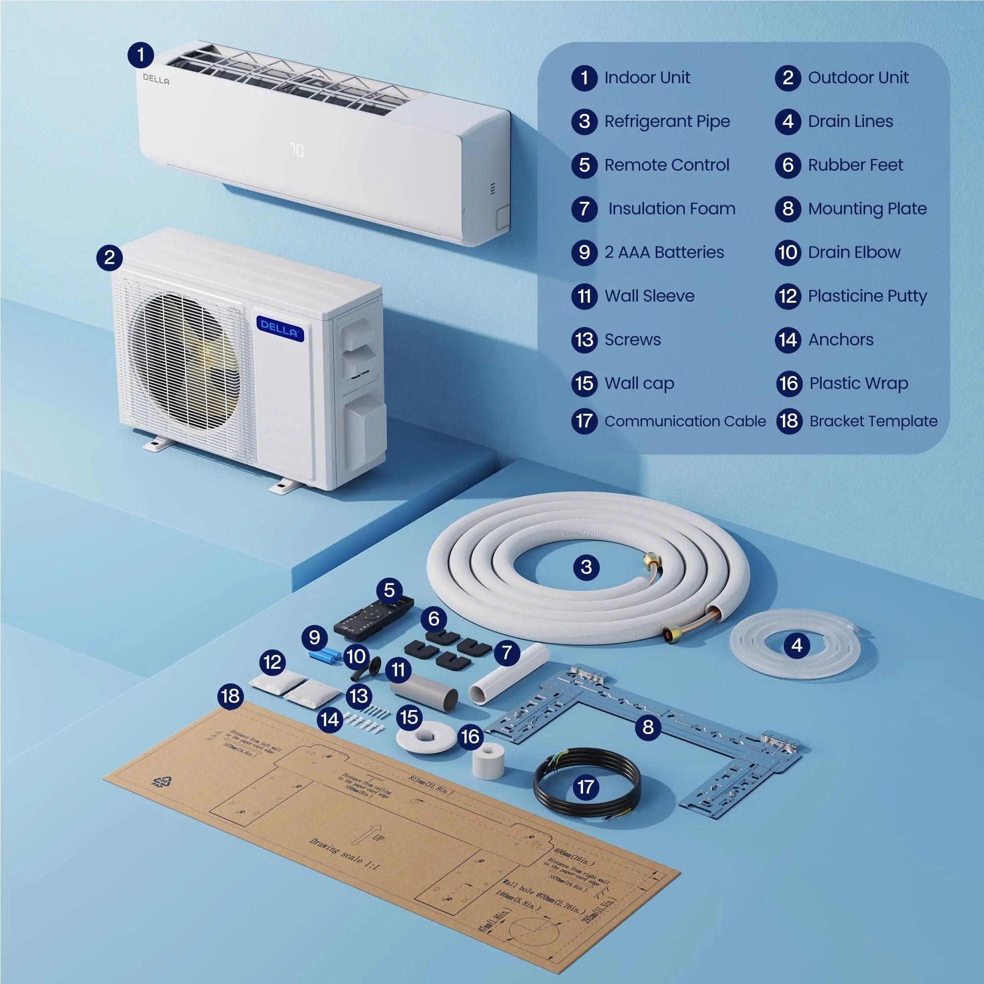 DELLA Vario Series 35000 BTU Quad Zone Mini Split AC (9K+9K+9K+12K) - Up to 1750 Sq.Ft. - Image 9